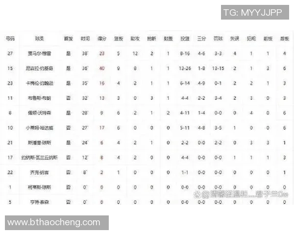 老鹰与掘金对决比分预测分析及赛前展望详解